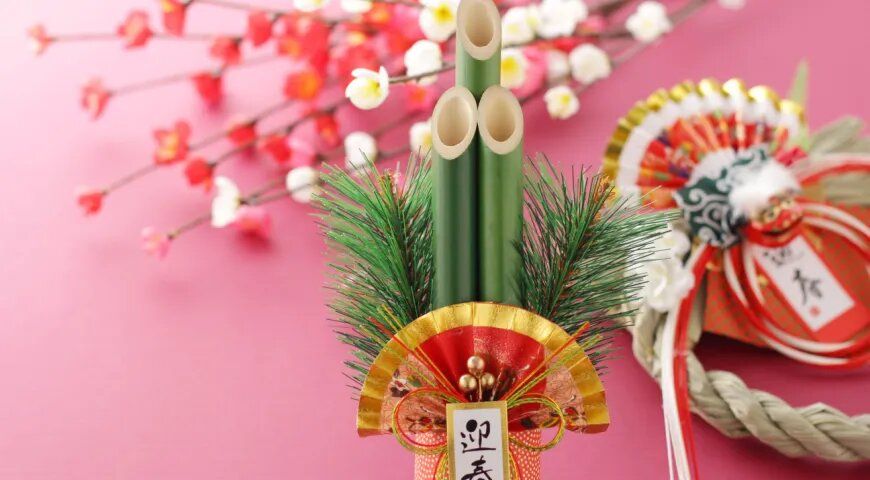 ������ ���������� ����� ���: �������� ����� � ���������� ��������