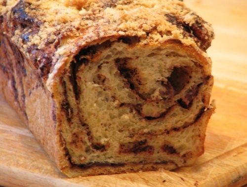 ��� ������� ���������� ����: ��������� ������ ��� ��������� �������� �������