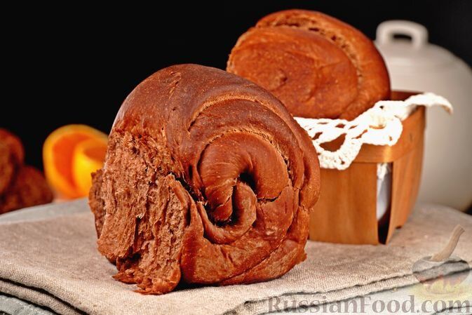 ���������� ������� ���: ������� ���������� ������ � ������� ��������