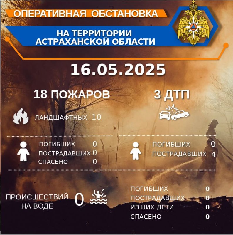          00:00 16.05.2025