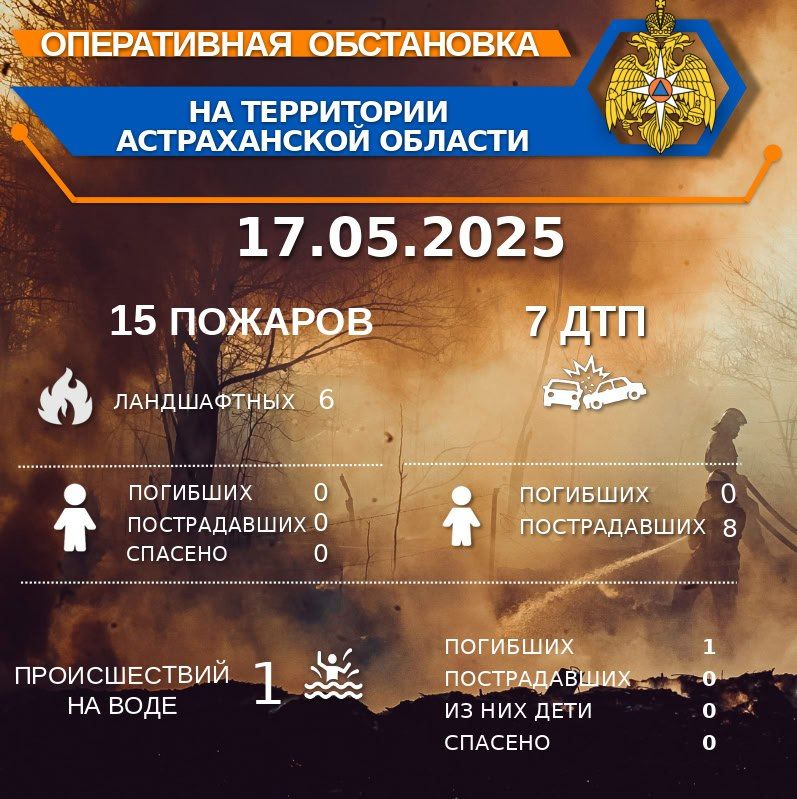          00:00 17.05.2025