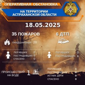          00:00 18.05.2025