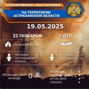          00:00 19.05.2025