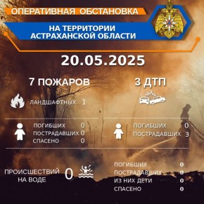          00:00 20.05.2025
