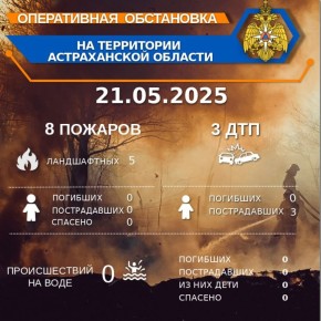          00:00 21.05.2025