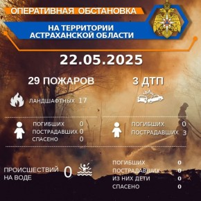          00:00 22.05.2025