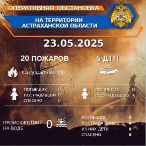          00:00 23.05.2025