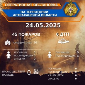          00:00 23.05.2025