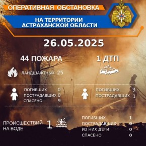          00:00 26.05.2025