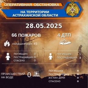         00:00 28.05.2025