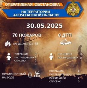          00:00 30.05.2025