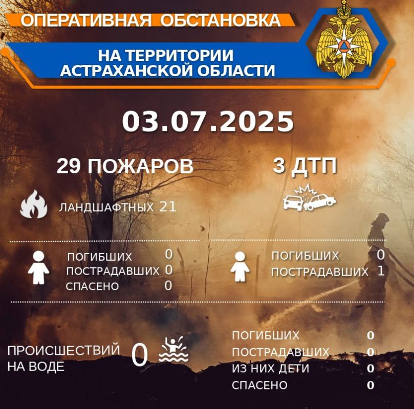          00:00 03.07.2025