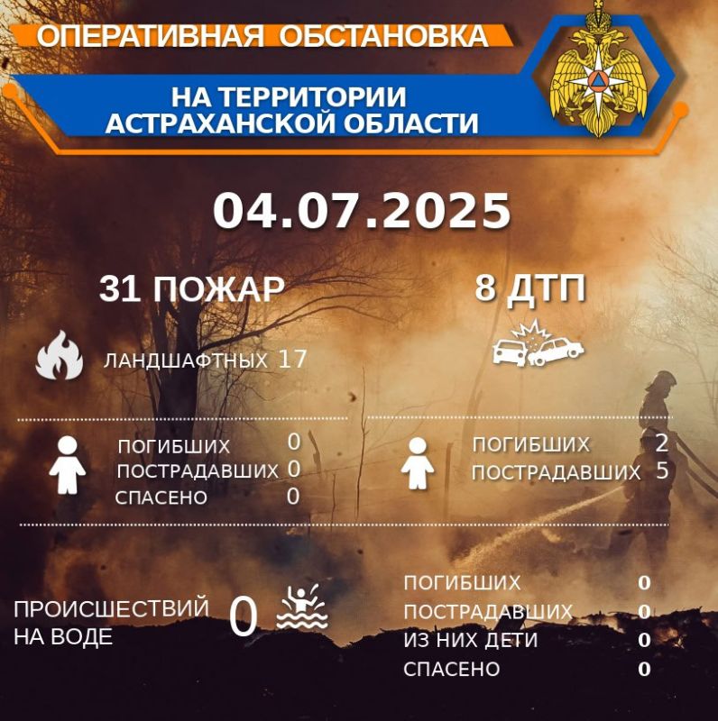          00:00 04.07.2025
