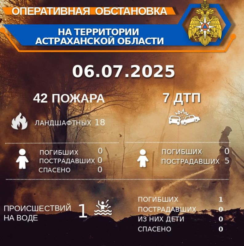          00:00 06.07.2025