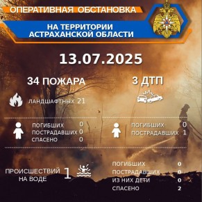          00:00 13.07.2025