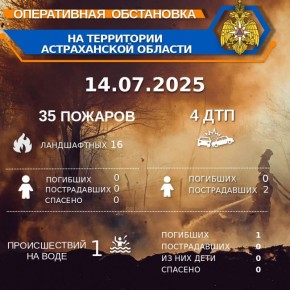          00:00 14.07.2025