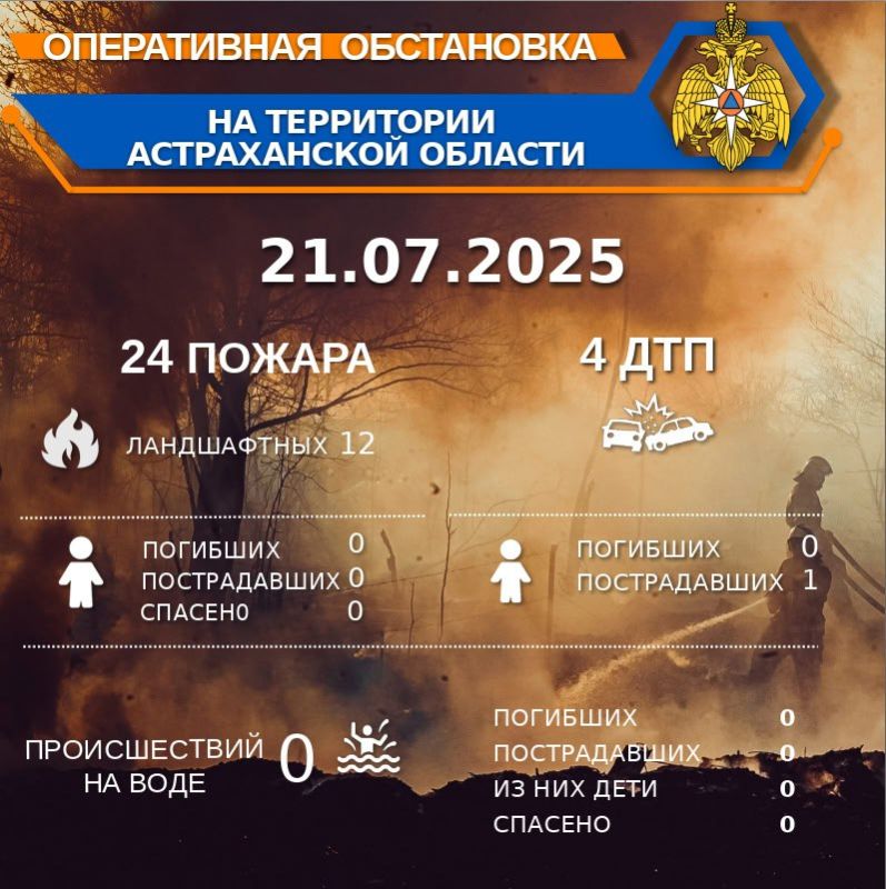          00:00 21.07.2025