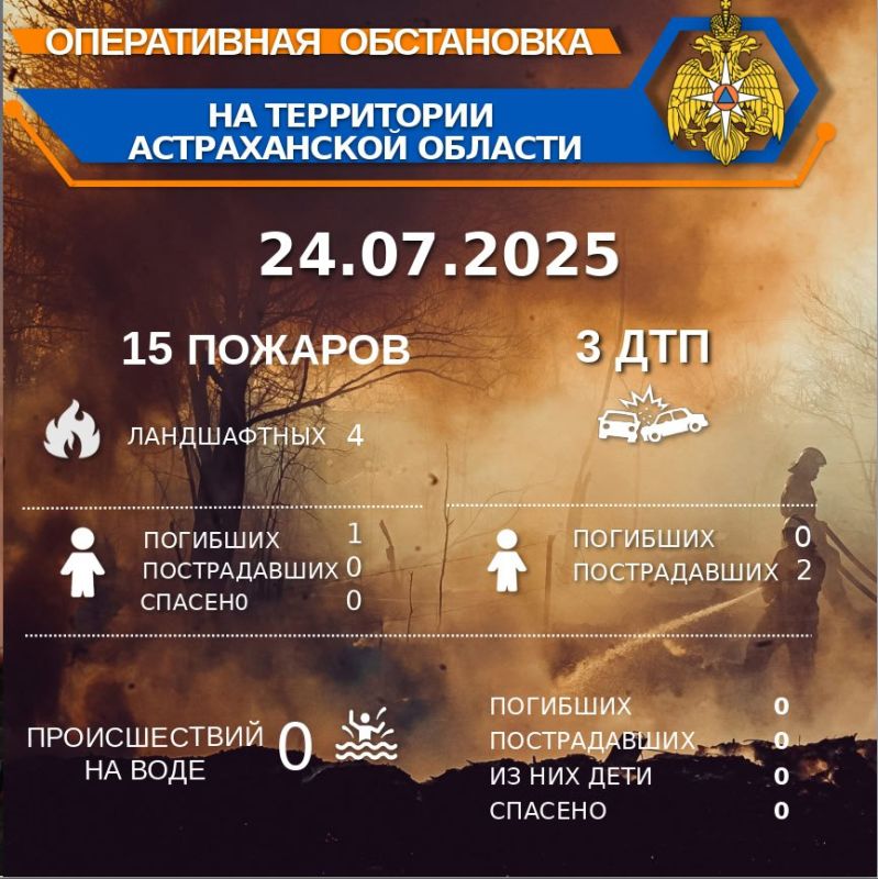          00:00 24.07.2025