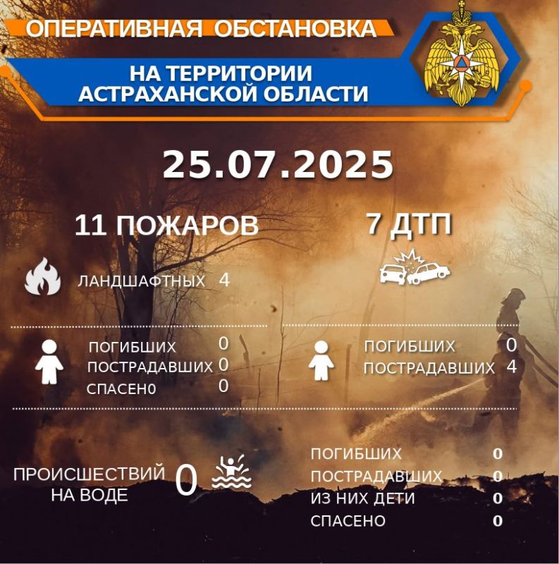         00:00 25.07.2025