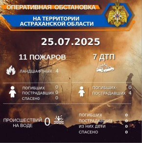          00:00 25.07.2025