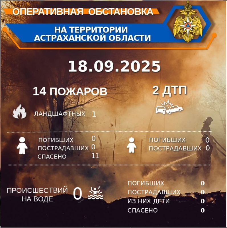          00:00 18.09.2025