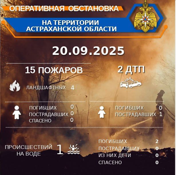          00:00 20.09.2025