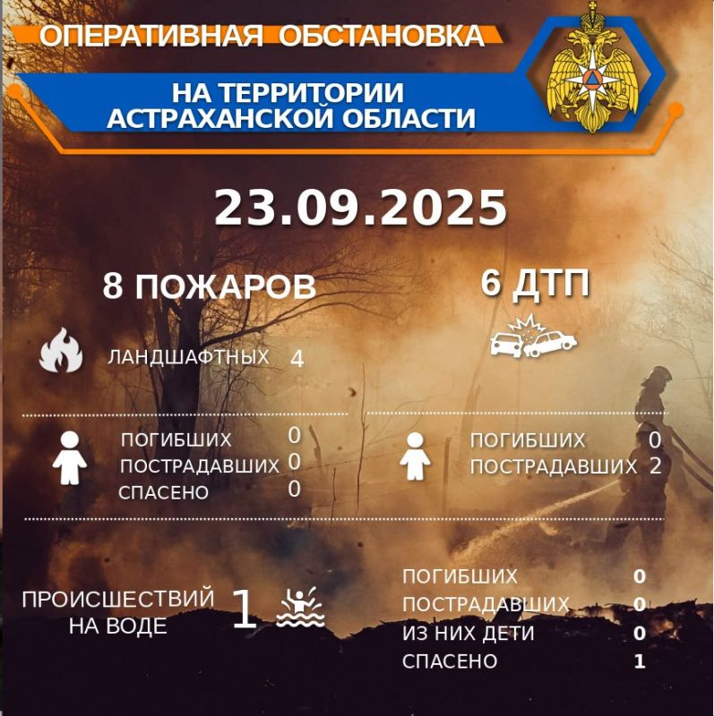          00:00 23.09.2025