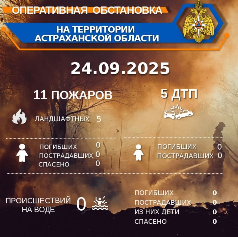          00:00 24.09.2025