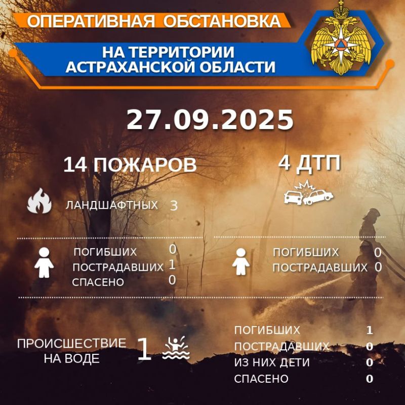          00:00 27.09.2025
