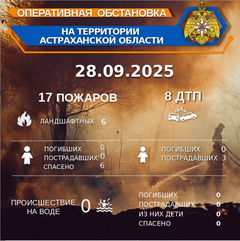          00:00 28.09.2025