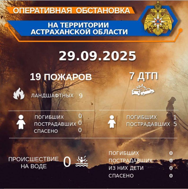          00:00 29.09.2025
