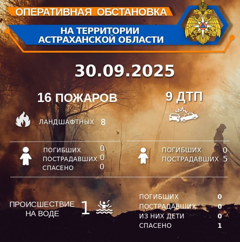          00:00 30.09.2025