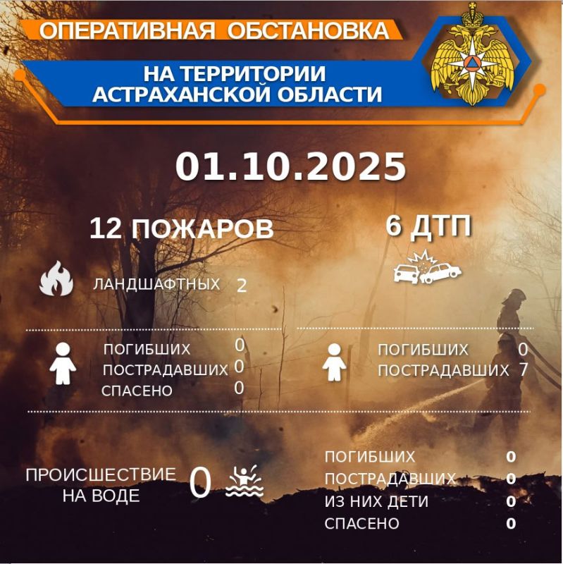          00:0001.10.2025