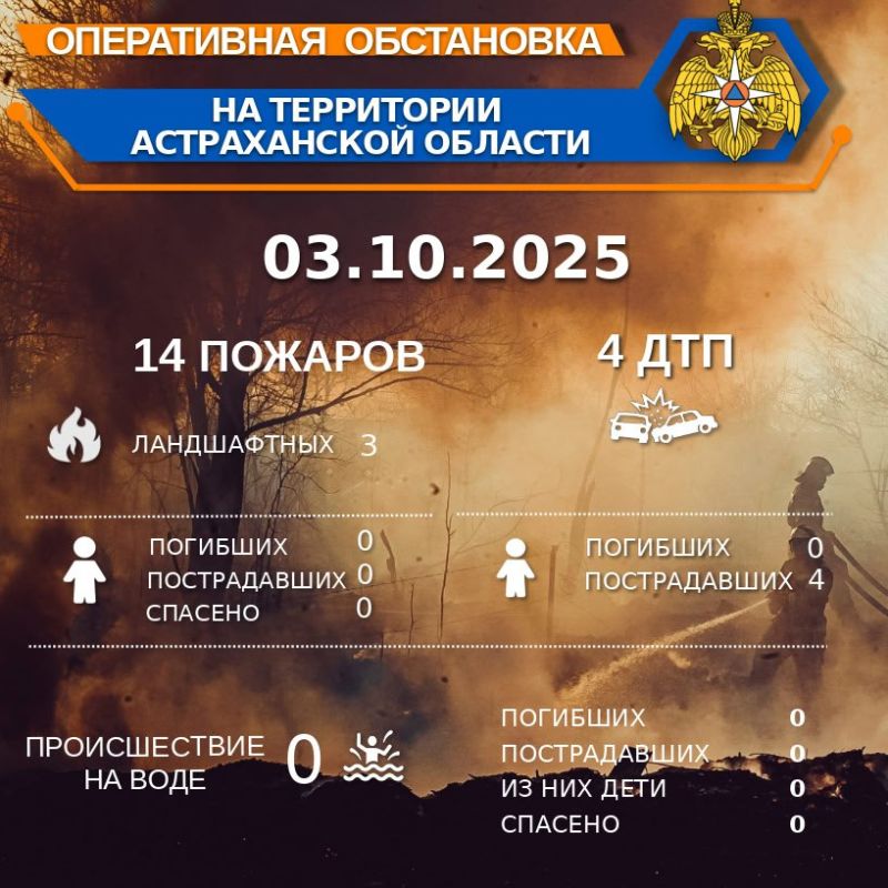          00:00 03.10.2025