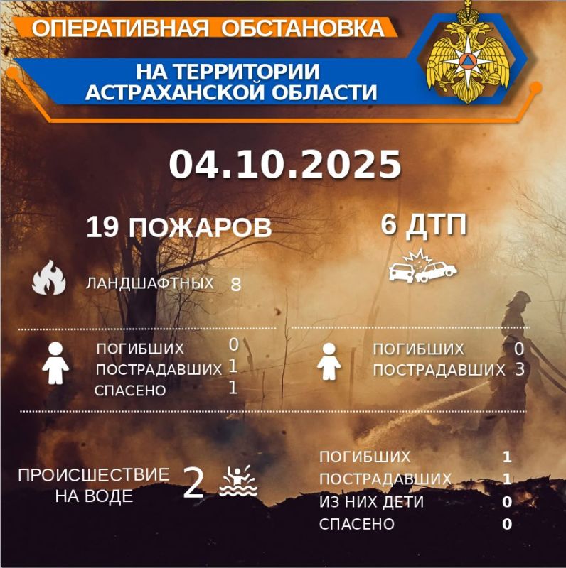         00:00 04.10.2025