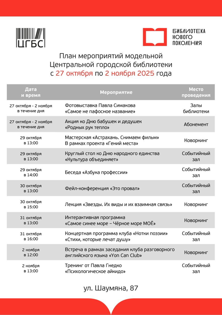 Любопытная статистика: жители Астрахани начали чаще посещать библиотеки Любопытная статистика: жители Астрахани начали чаще посещать библиотеки