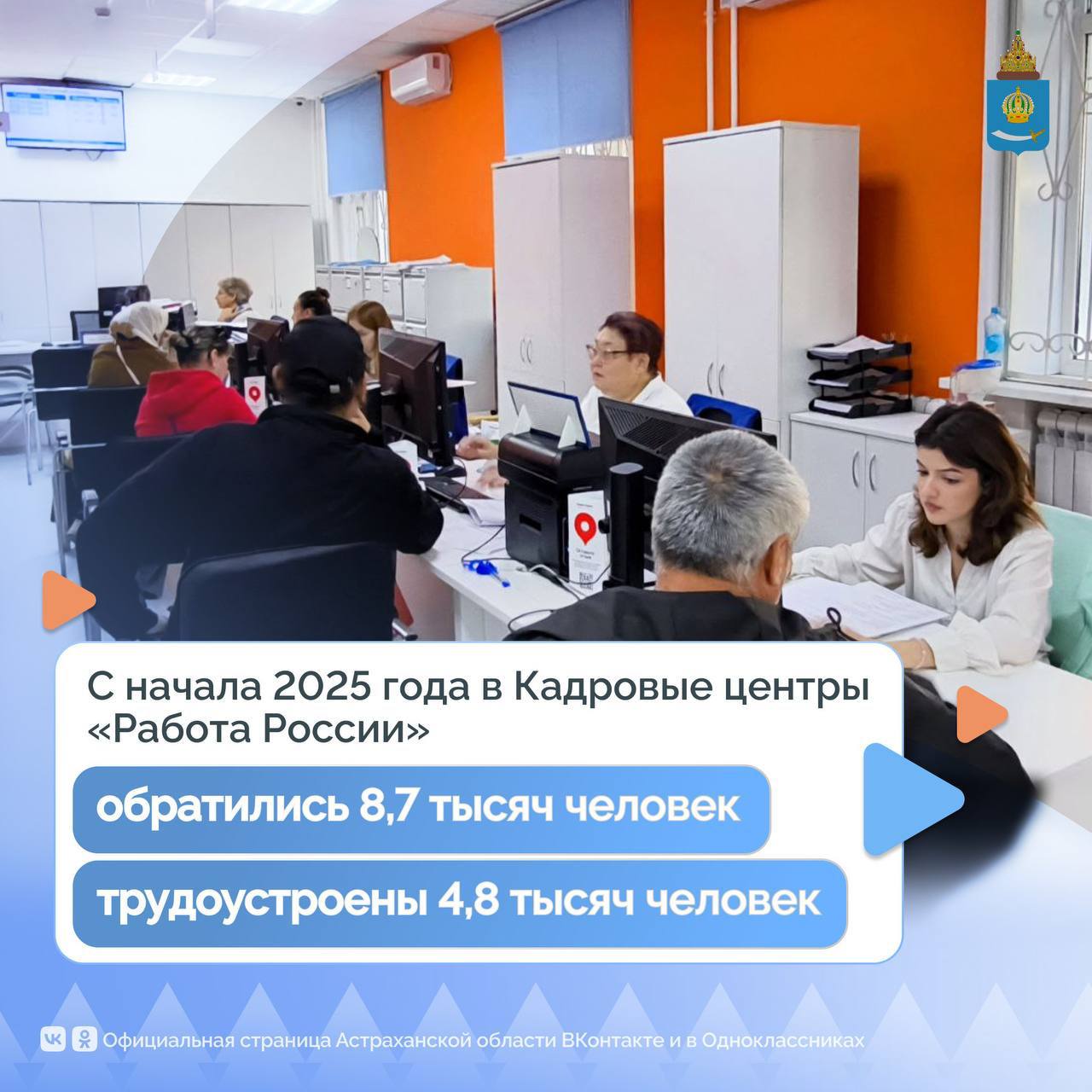 Служба занятости Астраханской области подвела итоги работы за 9 месяцев 2025 года