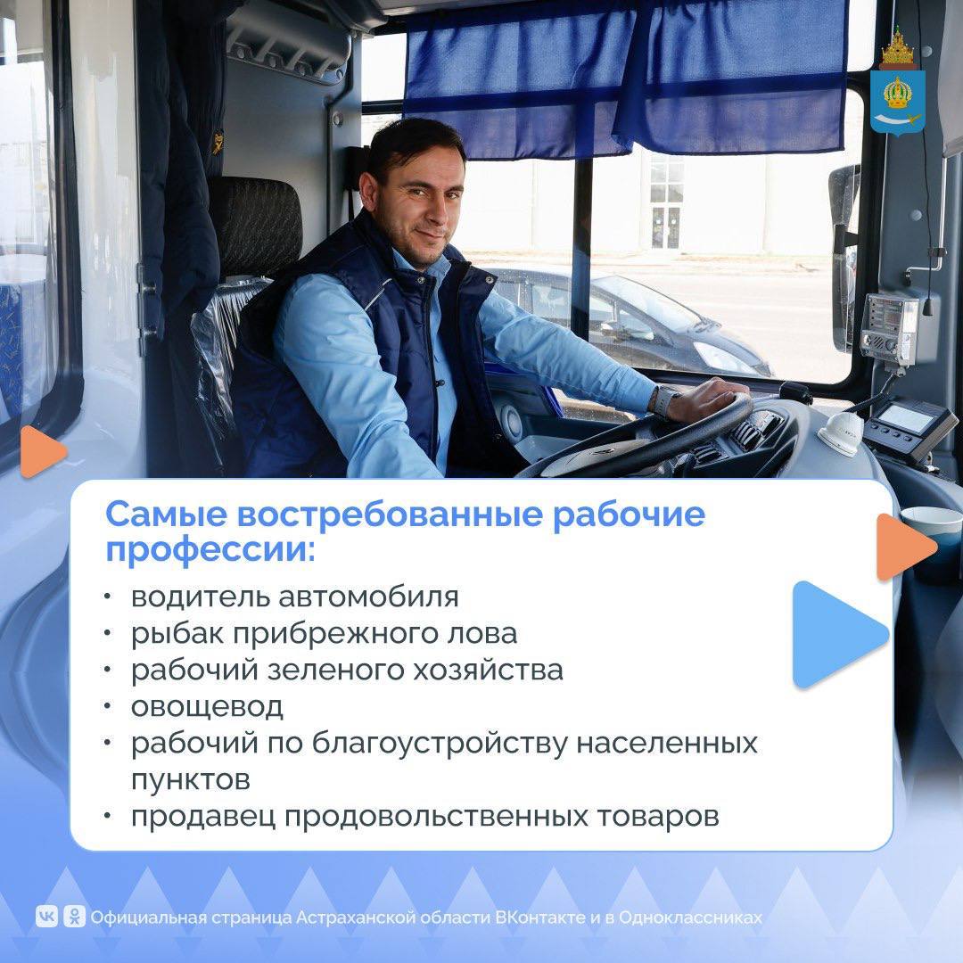 Служба занятости Астраханской области подвела итоги работы за 9 месяцев 2025 года Служба занятости Астраханской области подвела итоги работы за 9 месяцев 2025 года