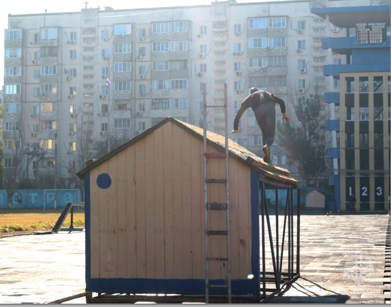 Соревнования закончились. Подведены итоги Соревнования закончились. Подведены итоги