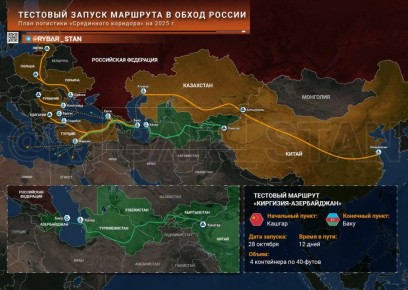 Обкатка пути в обход России