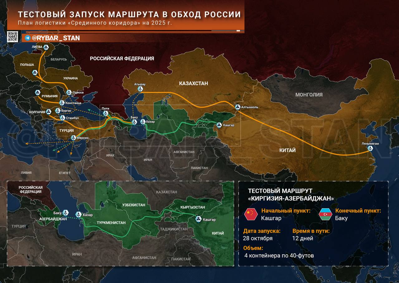 Обкатка пути в обход России
