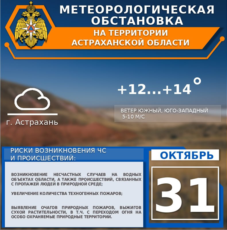 Метеорологическая обстановка на 31 октября