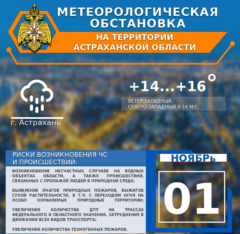 Метеорологическая обстановка на 01 ноября