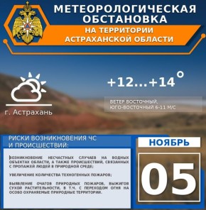 Метеорологическая обстановка на 05 ноября