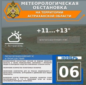 Метеорологическая обстановка на 06 ноября