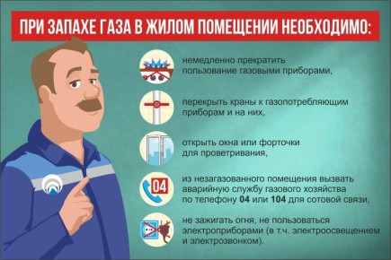 112 обращений о запахе газа поступили накануне в единую диспетчерскую службу «112» от астраханцев, сообщает «Волгоспас»