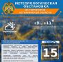 Метеорологическая обстановка на 15 ноября