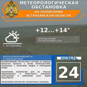Метеорологическая обстановка на 24 ноября
