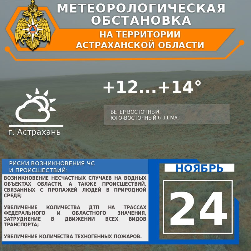 Метеорологическая обстановка на 24 ноября
