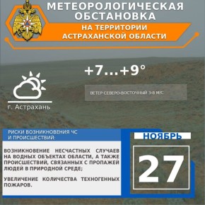 Метеорологическая обстановка на 27 ноября